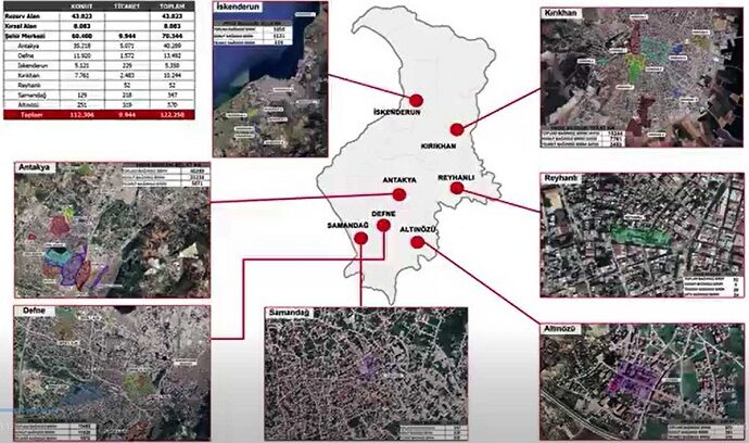 Samandağ’da ‘rezerv yapı alanı’ kararı iptal edildi