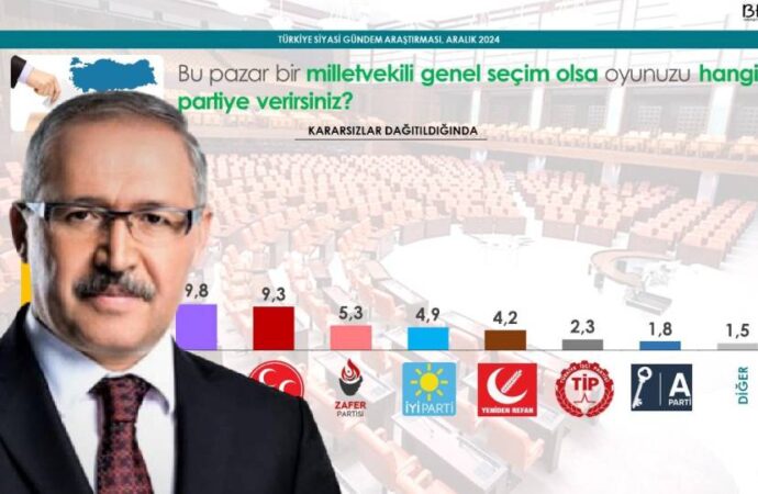 CHP’de anket alarmı! Selvi’ye göre neden ‘normalleşme’nin sona ermesi