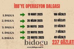 Sistematik tasfiye mi, hukuki süreç mi?