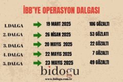 Sistematik tasfiye mi, hukuki süreç mi?